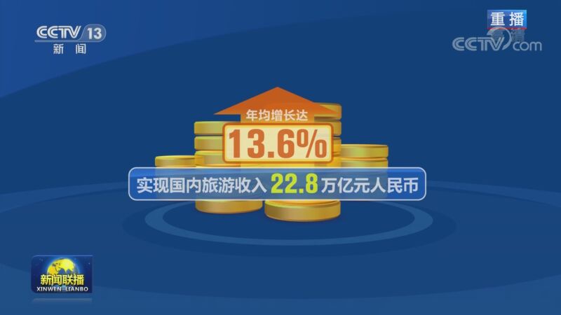  20201008 Ƶ