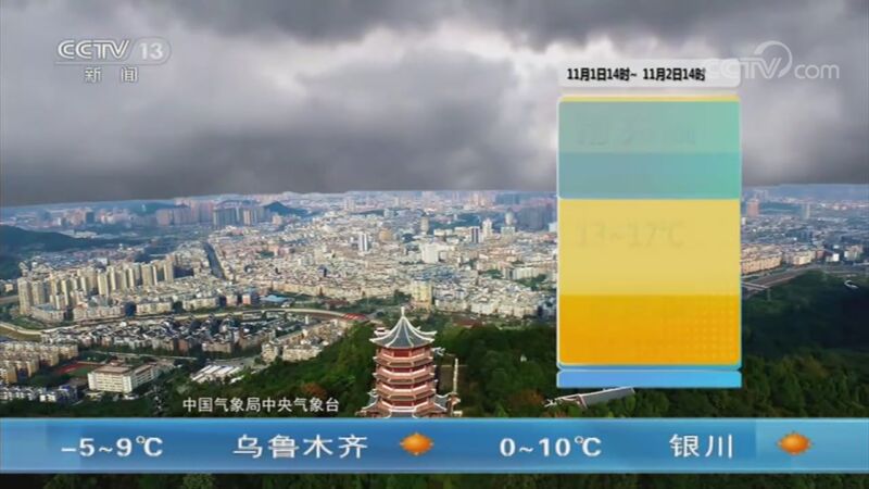 Ԥ 20201101