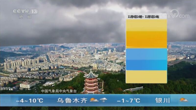 Ԥ 20201104
