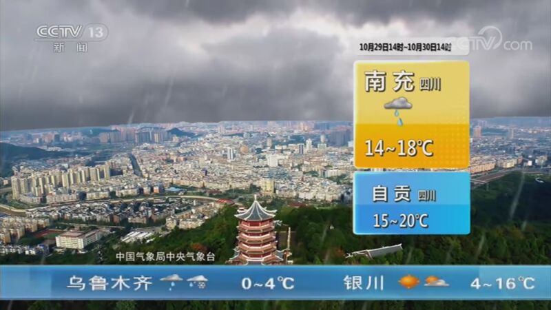 Ԥ 20201029
