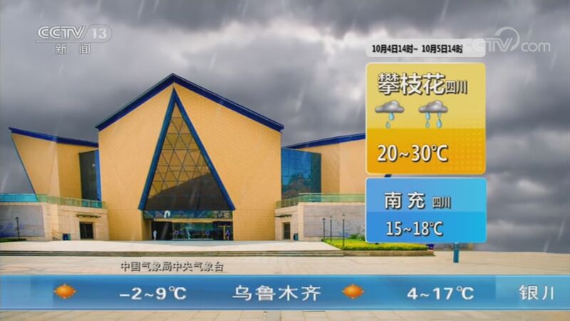 Ԥ 20201004