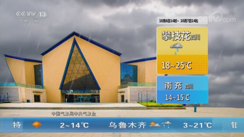 Ԥ 20201006