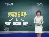 ̸ 20150610 Ƶ֤
