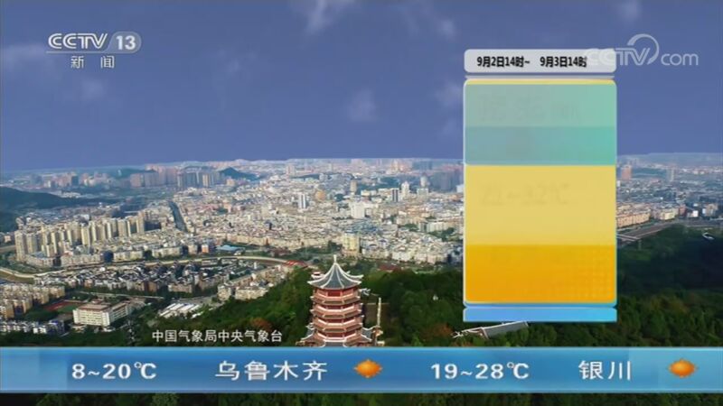 Ԥ 20200902