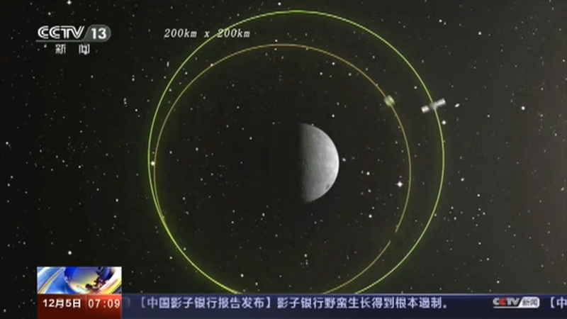  20201205 07:00 