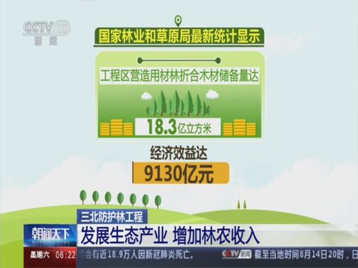  20200815 06:00 