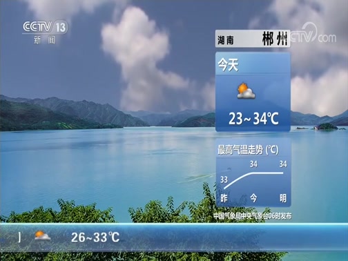 <b> 20200504 07:00 </b>