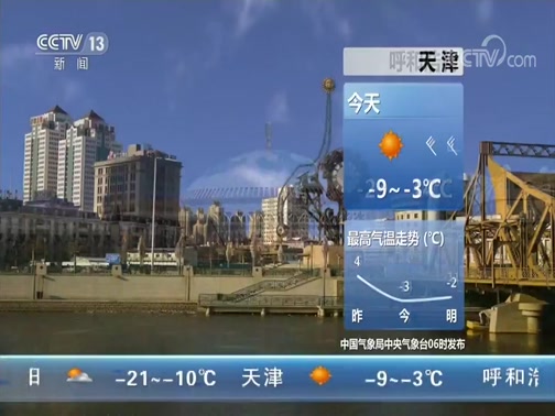 Ԥ 20191230