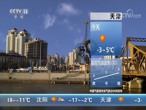 Ԥ 20191227