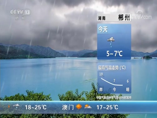 <b> 20191218 07:00 </b>