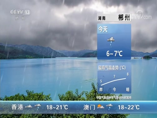  20191220 07:00 