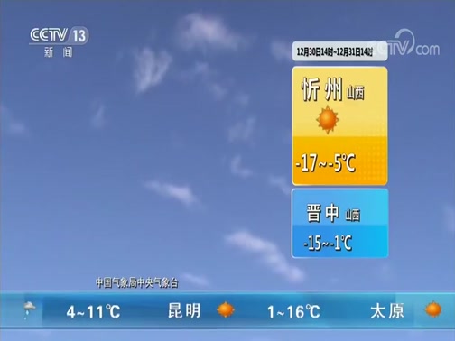 Ԥ 20191230