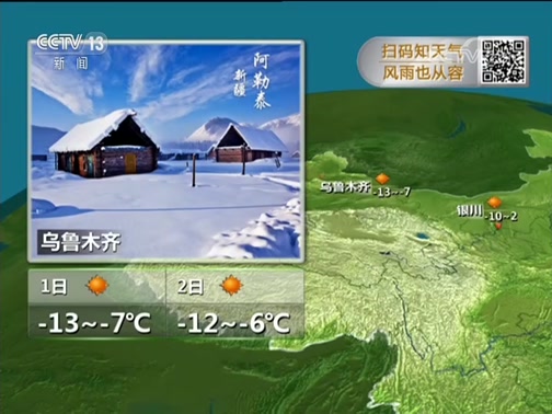 Ԥ 20191231