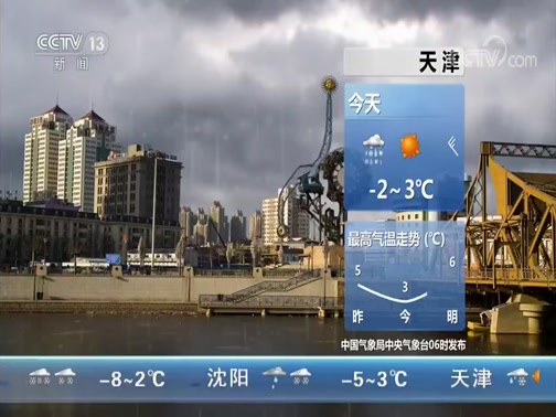 Ԥ 20191216
