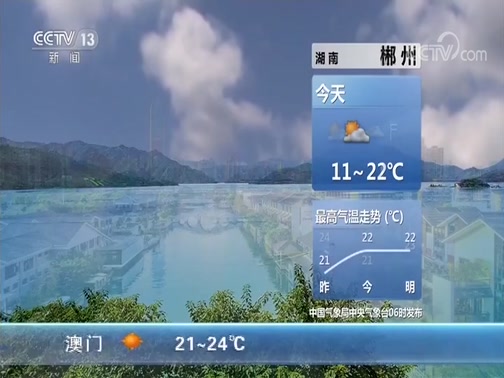  20191109 07:00 