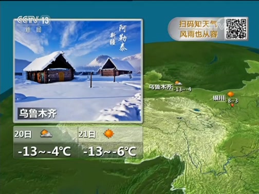 Ԥ 20191219