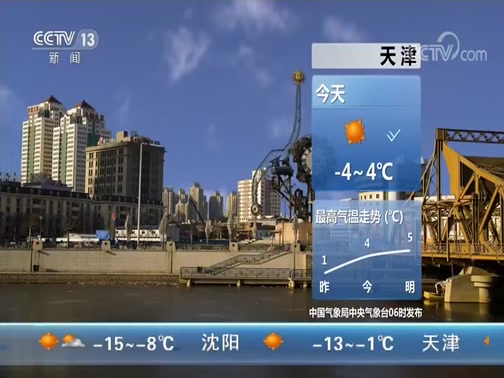 Ԥ 20191220