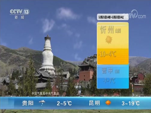 Ԥ 20191221