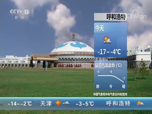 Ԥ 20191225