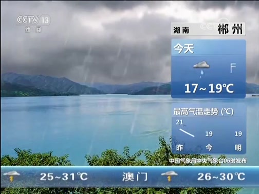  20191013 07:00 