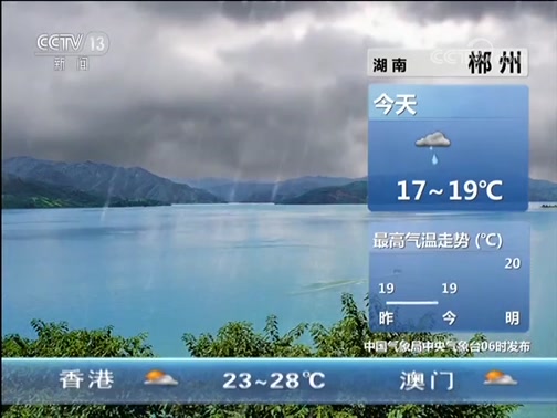  20191015 07:00 