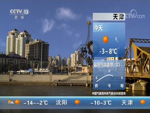 Ԥ 20191213