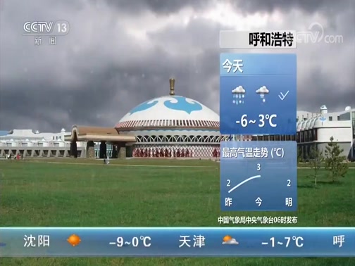 Ԥ 20191214