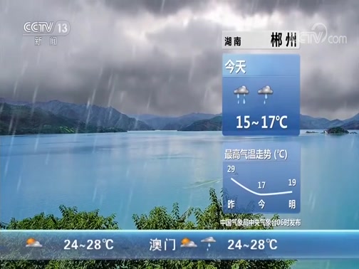  20191023 07:00 