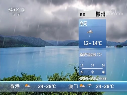  20191027 07:00 