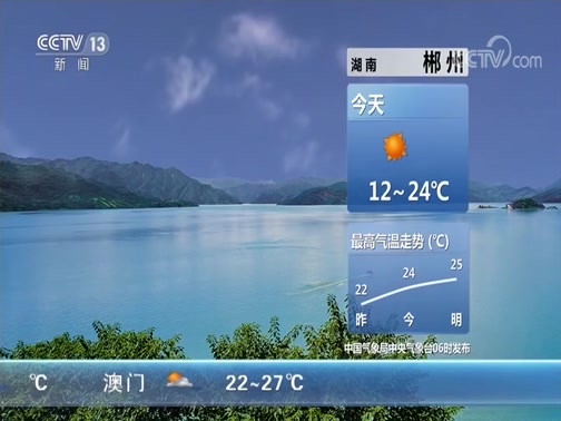  20191031 07:00 