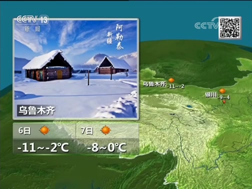 Ԥ 20191205