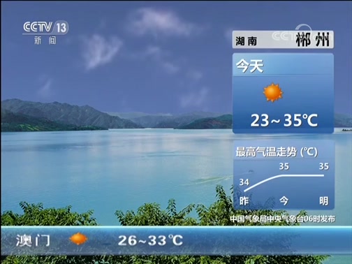  20191002 07:00 
