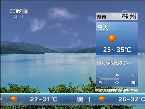  20191004 07:00 