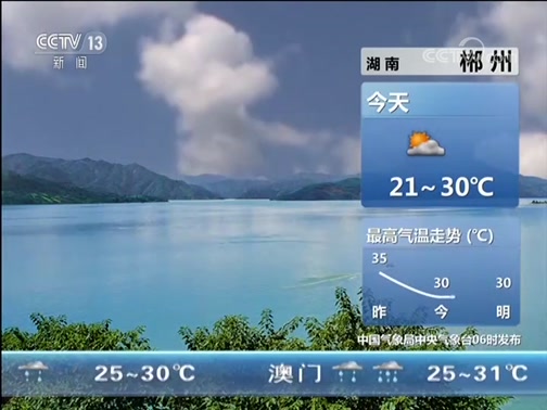  20191006 07:00 