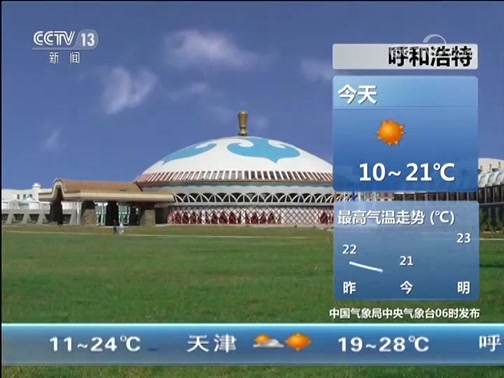Ԥ 20190914
