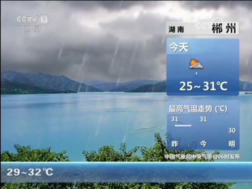  20190608 07:00 