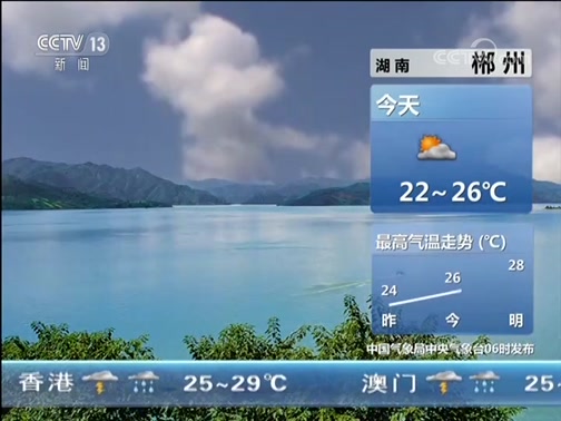  20190903 07:00 