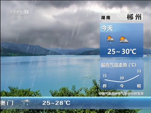  20190802 07:00 