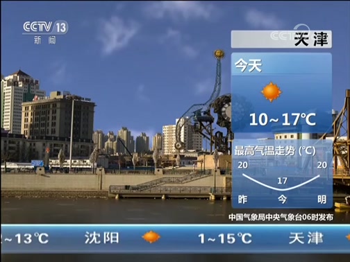 Ԥ 20191005