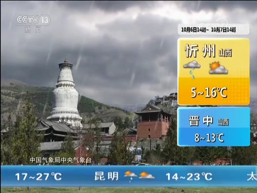 Ԥ 20191006