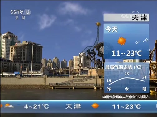 Ԥ 20191007