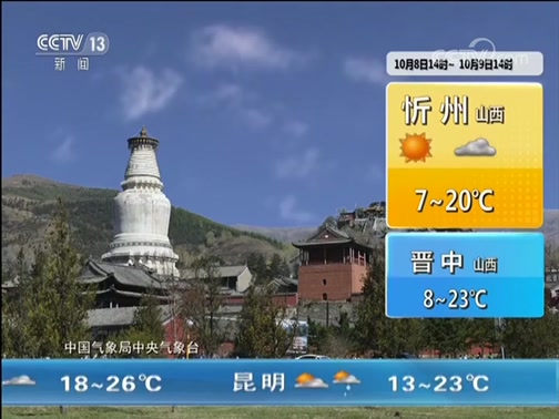 Ԥ 20191008
