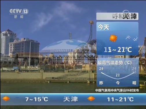 Ԥ 20191008