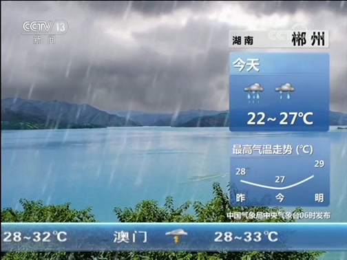  20190708 07:00 