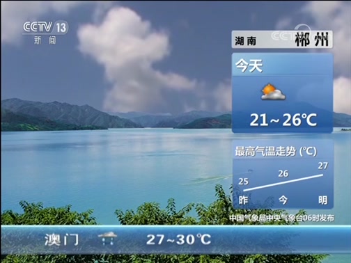  20190710 07:00 