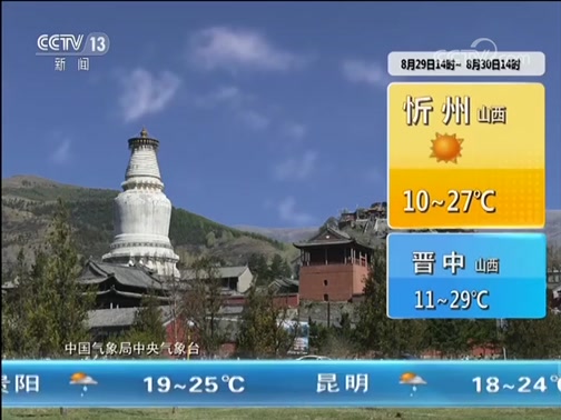 Ԥ 20190829