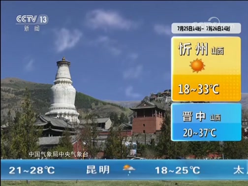 Ԥ 20190725