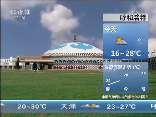 Ԥ 20190707