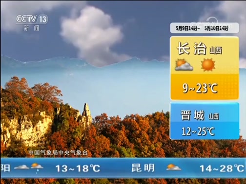 Ԥ 20190509