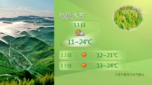 ũҵ 20190510 21:12